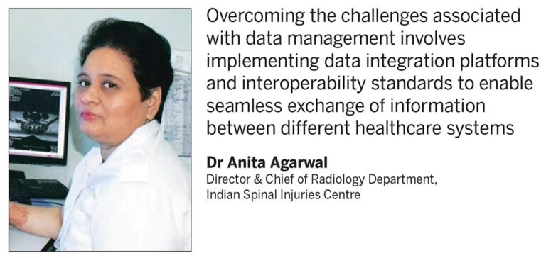 Dr Anita Agarwal